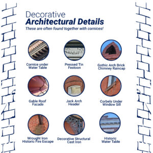 Architectural Details in Masonry Facades - Cornices