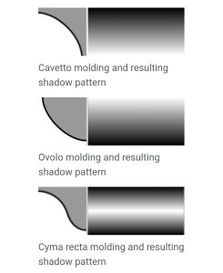 three of the principal architectural forms in profiles and moldings